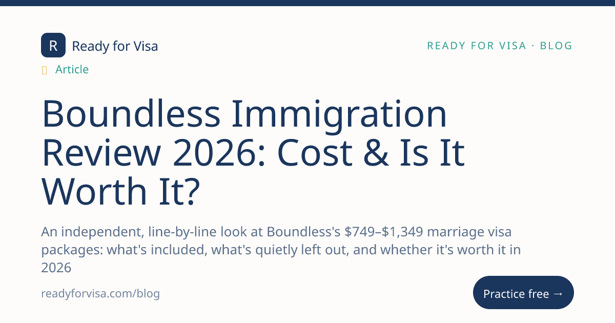 Boundless Immigration Review 2026: Cost & Is It Worth It?